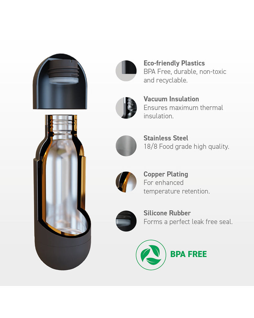 Asobu 14oz/420ml Orb Insulated Stainless Steel Bottle - Black