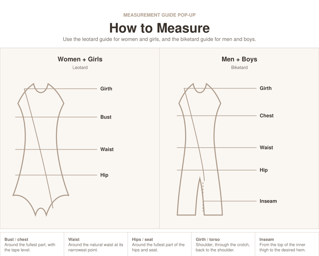 How to measure for dancewear: Women and Girls use the leotard diagram; Men and Boys use the biketard diagram.